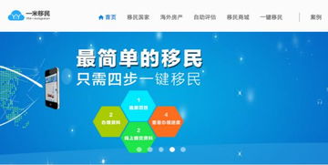 一米移民 打造移民后服務(wù)生態(tài)，以互聯(lián)網(wǎng)思維深耕跨境市場(chǎng)